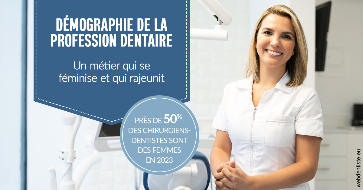 https://selarl-d-arguin.chirurgiens-dentistes.fr/Démographie de la profession dentaire 1