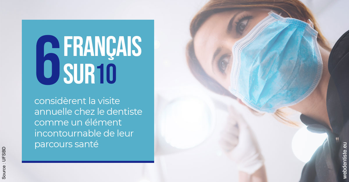 https://selarl-d-arguin.chirurgiens-dentistes.fr/Visite annuelle 2